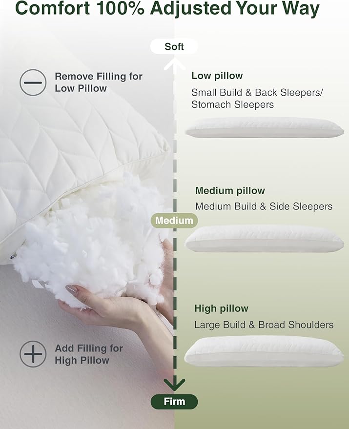 ZonLi Memory Foam Body Pillow for Adults Set, with Removable 20x54 Long Bed Pillow Bamboo Pillowcase, Firm Adjustable Body Pillow for Side Sleepers, Men & Dorm Rooms (Navy Blue)