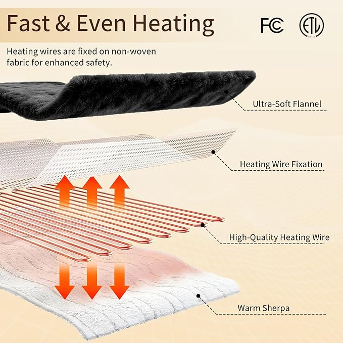 Electric Heated Blanket Throw 50"x60" - Soft Cozy Flannel & Sherpa Fabric Dual-Sided, 9 Heat Settings & 2-10 Hours Auto Off, Warming Heated Throw for Home Office, Machine Washable, Dark Gray