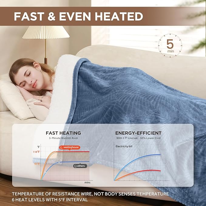Westinghouse Electric Blanket Queen, Flower Jacquard Heated Blanket Queen Size with 10 Heating Levels and 1-12 Hours Auto-Off, Flannel to Sherpa Reversible, Machine Washable (84" x 90", Blue)