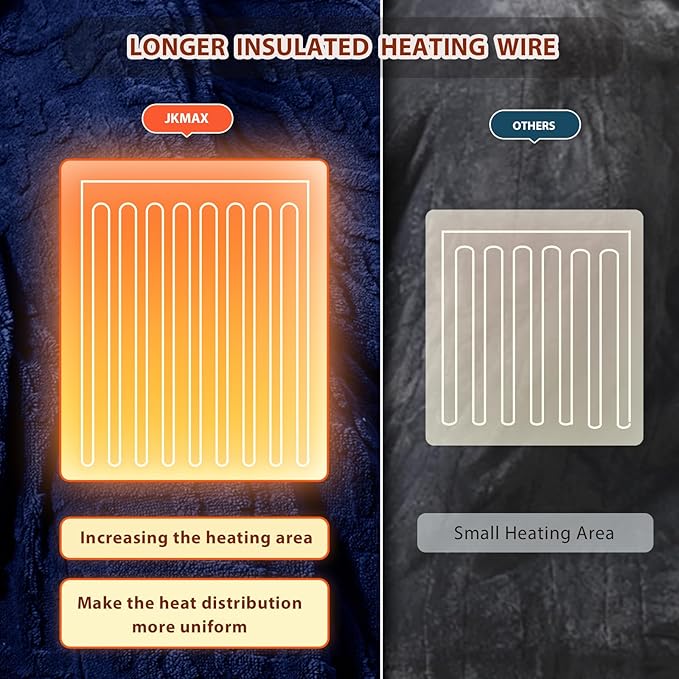 Heated Electric Blanket Queen Size-84"x90" Heating Blanket with 10 Heating Levels & 5 Time Settings Over-Heat Protection，Winter Warmer for Adults with ETL Certification（Navy Blue）
