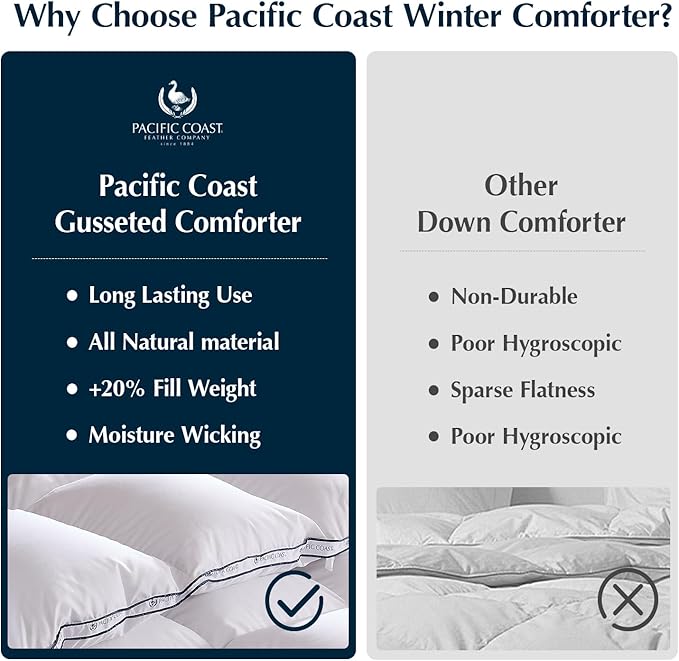 Pacific Coast Goose Feather Down Fiber Comforters Twin Size, Heavyweight Thickened Winter Duvet Insert, Ultra-Soft, Fluffy, Breathable, Hotel Luxury Bedding Comforters, 8 Tabs, 68"x90"
