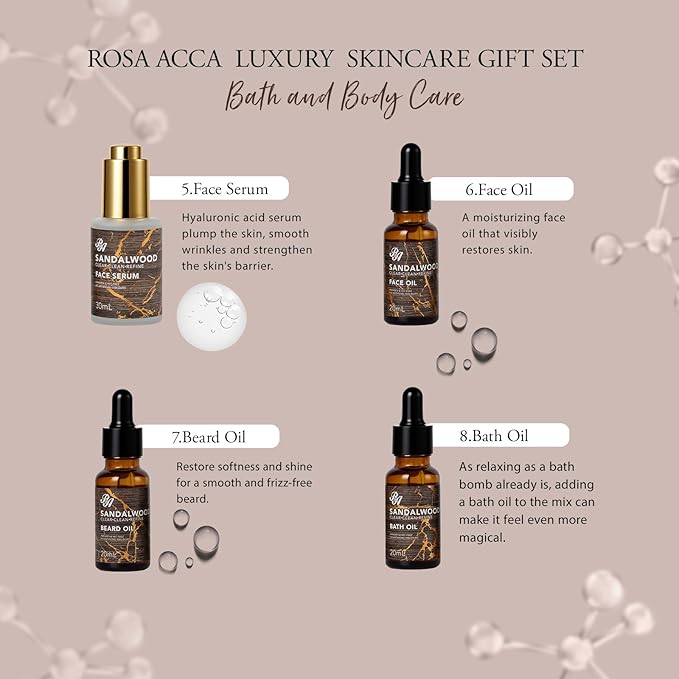 Sandalwood Beard Grooming Set For Men, 21 Pcs Facial Skin Care Set, Spa & Self-Care Gift, Bath and Body Gift Set, Bath Bomb, Bear Oil, Face Serum, Birthday, Christmas, Valentines, Father Day, Husband