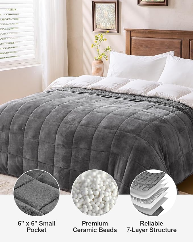 Super Fuzzy Soft Sherpa Fleece Weighted Blanket, 15 lbs Dual Sided Fluffy Heavy Weighted Blankets for Adults - No Bunching with Double Layers of Soft Inner Lining (48"x 72", 15 Pounds)
