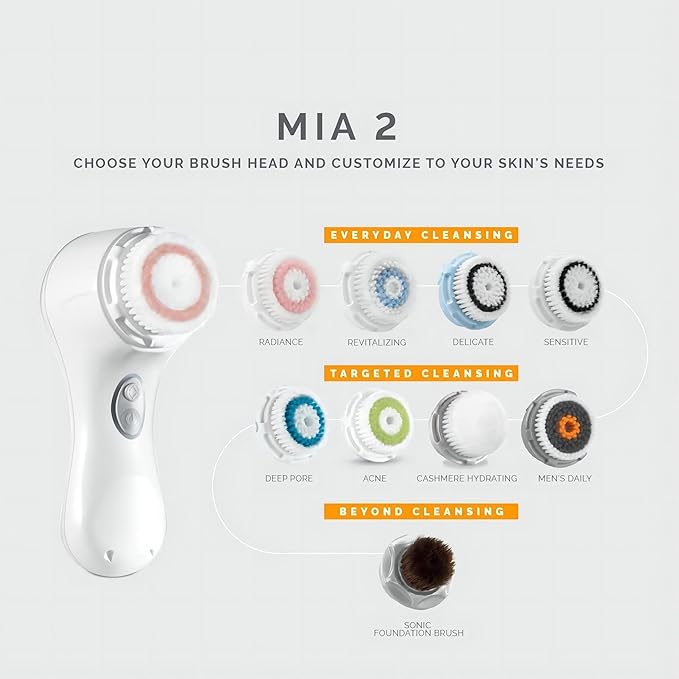 Mia 2 Sonic Facial Cleansing Brush - Electric Face Exfoliator for Deep Clean & Pore Cleansing, Waterproof & Rechargeable – White