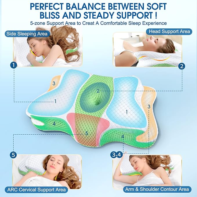 Memory Foam Pillow, Cervical Pillow for Neck and Shoulder Pain Relief, Ergonomic Contour Bed Pillow, Soft for Side Sleep Stomach Sleeping and Back Sleeper