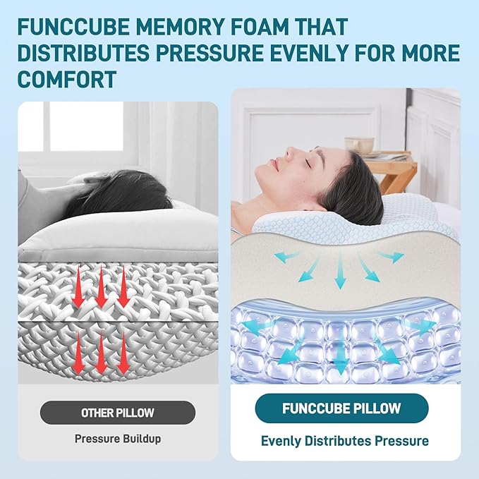 Cervical Neck Pillow for Sleeping, Dual Height Memory Foam Pillow for Neck Pain Relief, Ergonomic Contour Pillow for Side, Back & Stomach Sleepers – Cooling Washable Cover (Blue White)