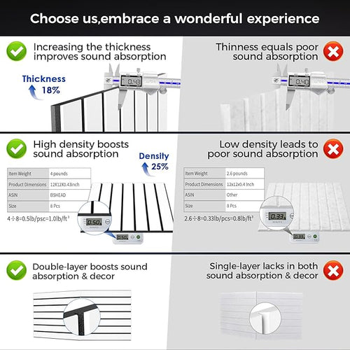 6 Pack 2-Layer Fold Soundproof Wall Panels, 24 x 12 x 0.43 in Large Sound Proof Foam Panels for Walls, 0.9lb/ft³ High Density, 3D Acoustic Panels,Artistic Noise Dampening Panels White&Black