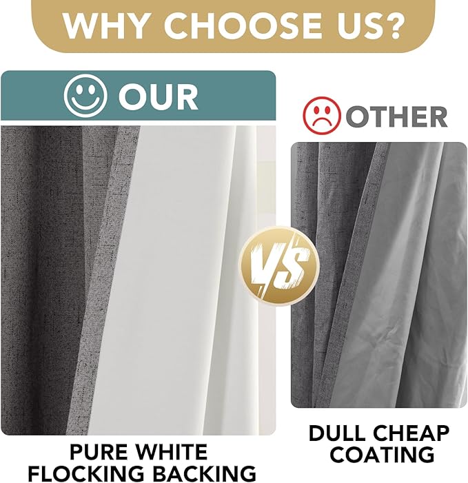 H.VERSAILTEX Primitive Linen Curtains 100% Blackout Curtain Drapes Burlap Fabric Curtains with White Thermal Insulated Liner, Grommet Top Drapes Living Room/Bedroom (2 Panels, 42 x 63 Inch, Grey)