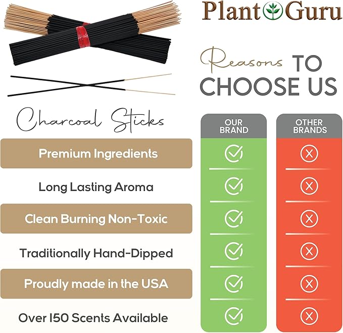 Christmas Tree Exotic Incense Sticks 7 Inch - Bulk 1 Bundle 85 to 100 Sticks - Natural 7" Long Lasting Aroma That Burns for 30 to 45 Minutes.