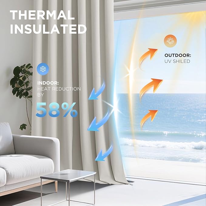 Joydeco White 100% Blackout Curtains 72 Inch 2 Panels, Luxury Thermal White Velvet Curtains for Bedroom Living Room, Soundproof Blackout Window Drapes, Rod Pocket & Back Tab (52W x 72L)