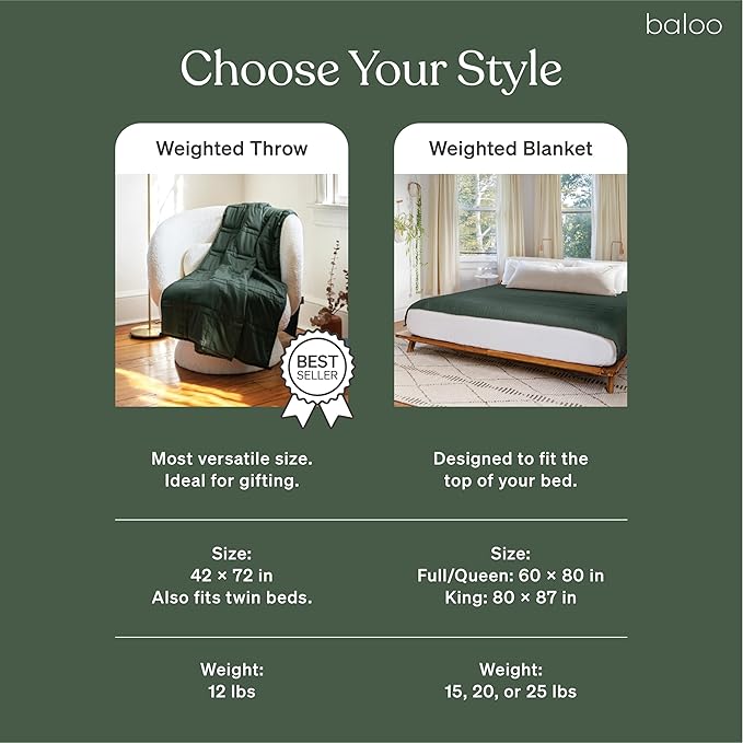 Baloo Weighted Blanket for Adults 20 lb (Spruce Green, 60"x80") | Cool & 100% Cotton | Machine Washable & Dryer Safe | Glass Microbead Fill