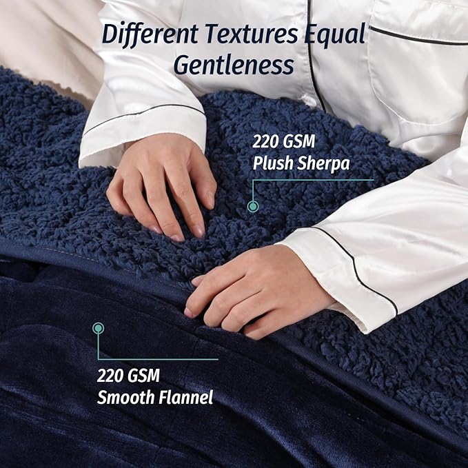 Wemore Sherpa Fleece Weighted Blanket for Adult, 15 lbs Dual Sided Cozy Fluffy Heavy Blanket, Ultra Fuzzy Throw Blanket with Soft Plush Flannel Top, 60 x 80 inches Navy Blue on Both Sides