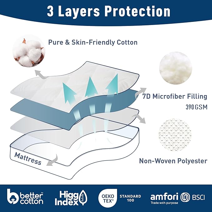 Full Size Mattress Pad Cotton Top Mattress Cover Quilted Fitted Mattress Protector with 18-22" Deep Pocket Down Alternative Fill Noiseless & Breathable (Full, Dark Grey)