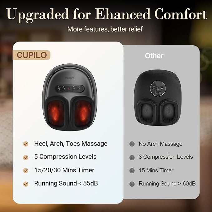 Foot Massager with Heat, Shiatsu Feet Massager for Plantar Fasciitis Relief, Adjustable Kneading and Compression Foot Massage Machine for Neuropathy Pain, Fits Up to 13"