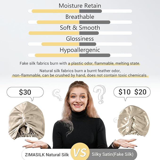 ZIMASILK 22 Momme 100% Mulberry Silk Bonnet for Sleeping & Women Hair Care, Highest Grade 6A Silk Hair wrap for Sleeping with Premium Elastic Stay On Head (1Pc, Taupe)