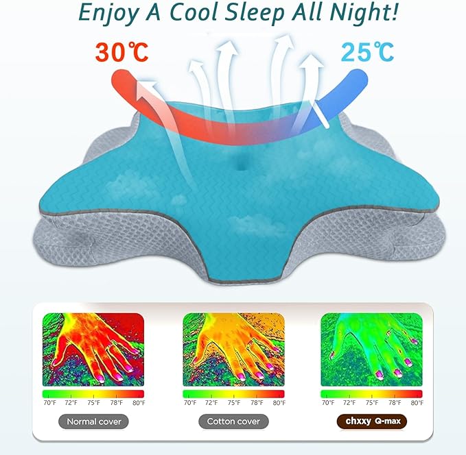 Cervical Pillow for Neck Pain Relief, Memory Foam Pillow, Ergonomic Contour Bed Pillow, Soft for Side Sleep Stomach Sleeping and Back Sleepers
