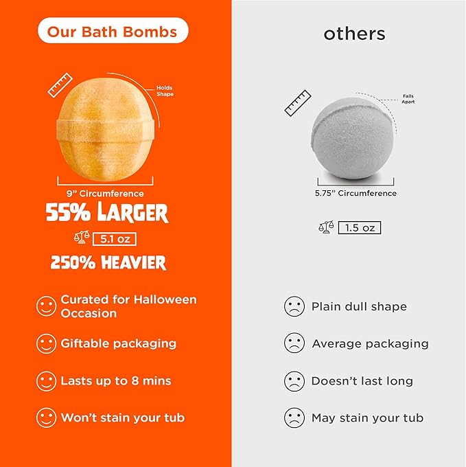 Halloween Bath Bombs for Kids with Surprise Halloween Toys Inside (6 Pack) - Large Pumpkin Bath Bombs for Kids, Boys, Girls & Teens – Spooky Boo Basket Stuffers for Kids - Made in USA by Two Sisters