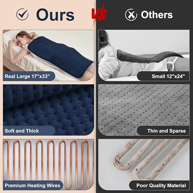 Heating Pad for Back Pain Relief 17"x33" Large, Moist Dry Heat Options, XL Electric Heating Pads, 9 Heat Settings, Machine Washable, Auto-Off, Gifts for Women, Mom, Men