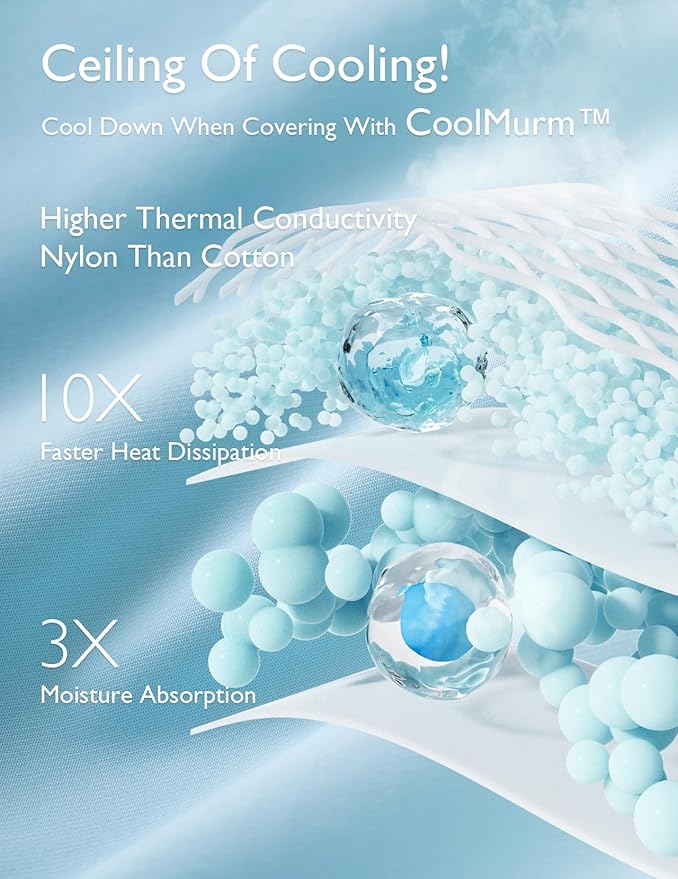 Momcozy Life CoolMurm Cooling Comforter for Hot Sleepers, Twin/Twin XL 68" x90” Soft Breathable Pregnancy Cooling Blanket, 3-Second Cooling, 8 Hours+ Stay Cool All Night, Deep Light Blue