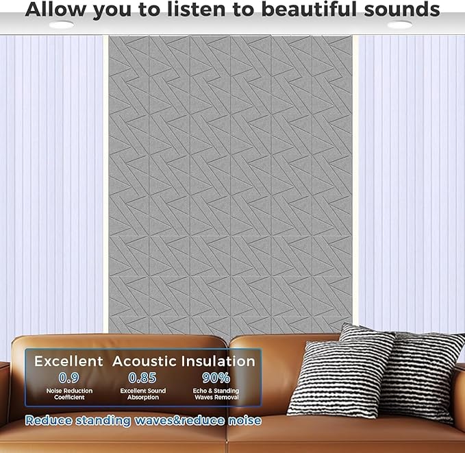 【20 Pack】 Acoustic Panels Self-Adhesive (0.4" Thick | 0.8lb/ft³ Medium Density) - 12x12 Soundproof Foam Tiles for Home Office/Wall Sound Absorption, Noise Reduction Panels Studio Use - Gray