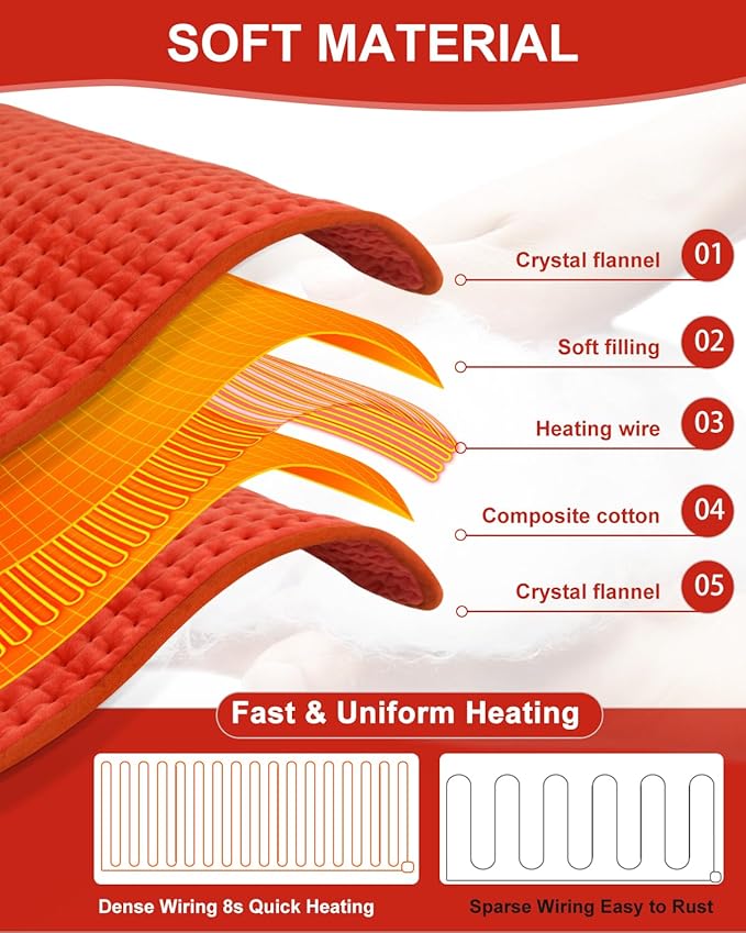 Heating Pad for Back 33"x17", Electric Heating Pads Large for Period Cramps Relief and Shoulder Pain, 9 Heat Settings, Machine Washable, Auto Shut Off, Birthday & Christmas Gifts for Women, Mom