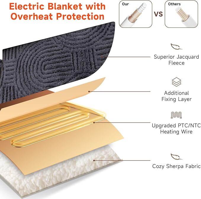 Heated Blanket Full Size - 72"x84" Cozy Soft Jacquard Heating Blanket with 4 Heat Levels & 10 Hours Auto-Off, Jacquard Fleece, Overheating Protection, Warm Gifts, Grey