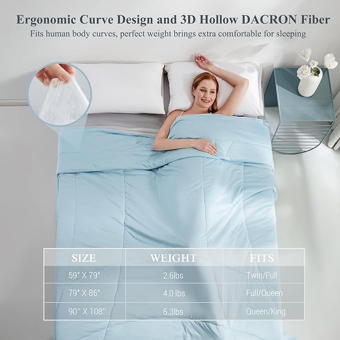 Elegear Cooling Comforter Queen Absorbs Body Heat to Keep Cool, Cooling Blanket for Hot Sleepers Japanese Arc-Chill 3.0 Cool Tech Fabric Summer Comforter Hypo-Allergenic Cooling Quilt - Blue/Gray