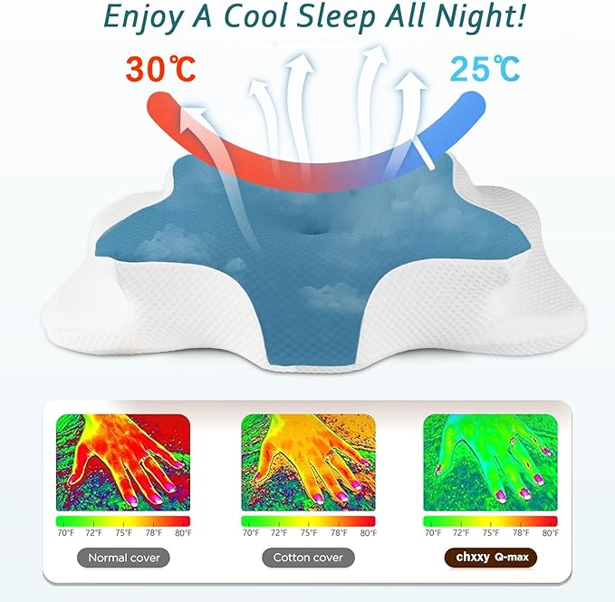 Cervical Neck Pillow for Pain Relief Sleeping, Contour Memory Foam Pillow, Ergonomic Side Sleeper Pillow for Adults, Cooling Orthopedic Neck Support Pillow for Back Stomach Sleepers