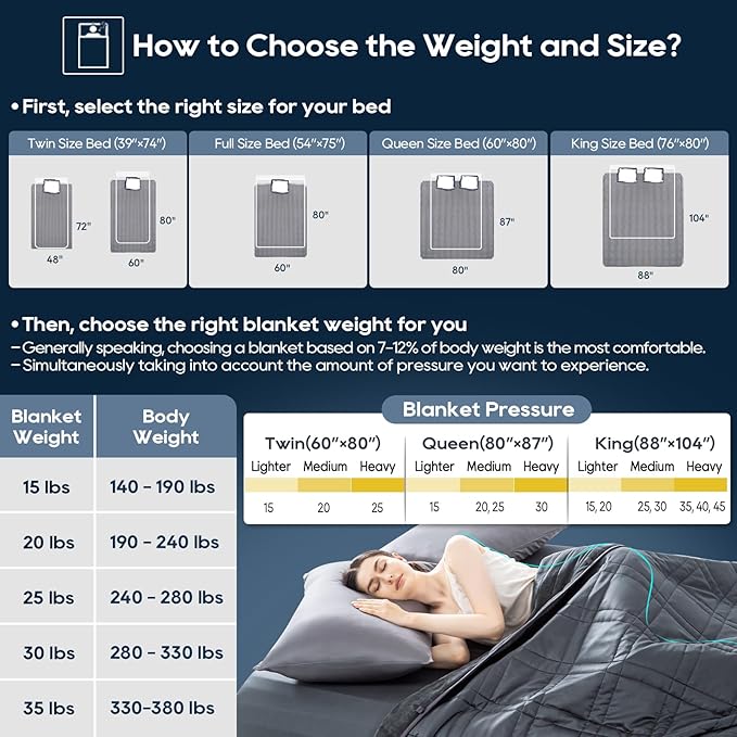 King Size Weighted Blanket 45lb(88''x104'', Dual-Sided), Cozy Warm Velvet & Cooling Tencel Fabric Reversible King Weighted Blanket for Adults & Couples All Season Use - Carry Bag Included, Dark Grey
