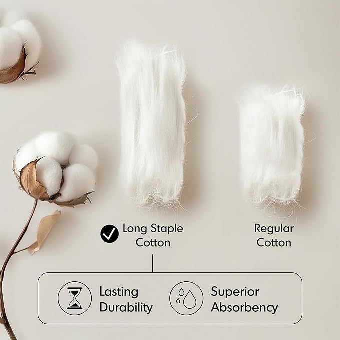 Madison Park Turkish Bath Towel Set 100% Cotton Bath Towel 600GSM Oversized Body Towel 2 Piece, Luxury Soft, Thick Spa Quality, Quick Dry Bathroom Towel, Jumble, 35" x 70", Natural