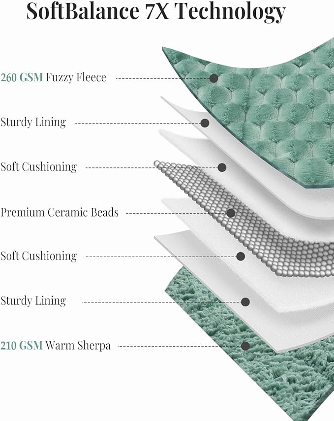 Topblan Sherpa Weighted Blanket for Adluts, Soft Cozy Jacquard Fleece Weighted Blankets Queen Size 20lbs, Thick Heavy Blanket for Sleeping, 60 x 80 inches, Sage Green