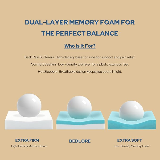 BedBedlore 4-Inch Full Mattress Topper for Back Pain - Dual Layer Medium Support (2" Gel Memory Foam + 2" Cooling Fluffy Pillow Top Pad), Breathable & Pressure Relief (Beige)