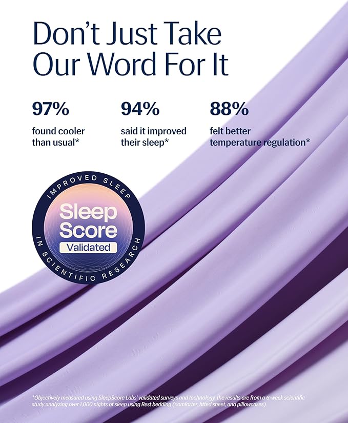 REST® Evercool® Cooling Comforter, Twin/Twin XL, Blanket for Hot Sleepers, All Season Bedding to Keep Cool for Night Sweats, Breathable Lightweight Blanket, 68"x90" Inches, Lavender Breeze
