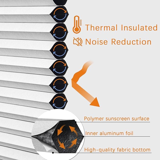 Persilux 100% Blackout Cordless Cellular Shades & Blinds Honeycomb Blinds Bottom up Thermal Insulated Window Shades for Home, Windows and Kitchen, White, 81" W x 38" H