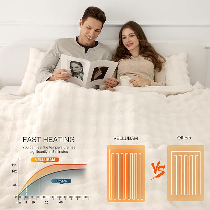 Faux Rabbit Fur Bubble Heated Blanket King Size White - Fluffy Thick King Size Electric Blanket with Dual Control, 6 Heating Levels & 10 Timer Settings, ETL Certified, Home Decor (100" x 90")