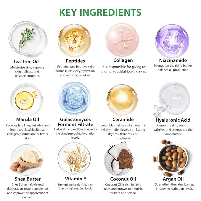 Christmas Gifts for Women, 33 Pcs Tea Tree Collagen Face Sheet Mask, Skin Care Gift, Self Care Kit Spa Gift Baskets, Necklace, Lip Gloss, Bath and Body Set, Face Serum, Mother Day, Birthday Present