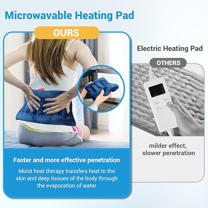Comfytemp Microwave Heating Pad for Pain Relief, HSA Store, FSA Approved, 8"x16" 2.18LB Hot Pack Moist Heat Physical Therapy for Neck Shoulder, Cramps, Christmas Birthday Gifts for Women Men Seniors