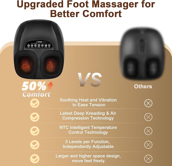 Shiatsu Foot Massager Machine with Heat : Deep Kneading Foot Massager with Vibration & Compression for Plantar Fasciitis & Neuropathy - for Women & Men,Relax for Home Office Use