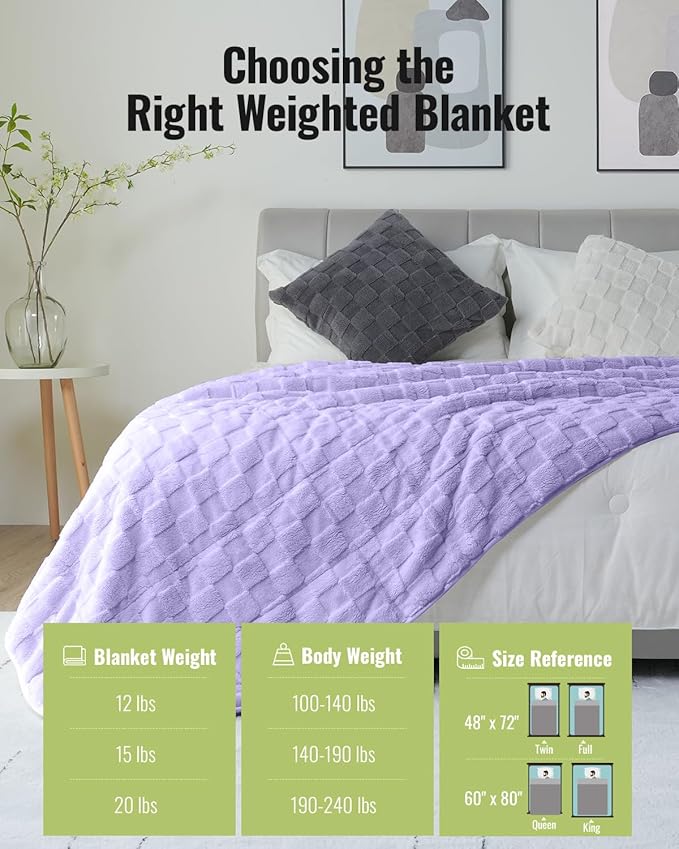 Uttermara Sherpa Fleece Weighted Blanket Queen Size 15lbs, 3D Jacquard Warm Sherpa Heavy Blanket for Adults, Soft Fuzzy Weighted Blankets for Couch Bed Sofa 60x80 Inches Lavender Fog