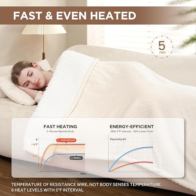 Westinghouse Electric Blanket Twin, Flower Jacquard Heated Blanket Twin Size with 10 Heating Levels and 1-12 Hours Auto-Off, Flannel to Sherpa Reversible, Machine Washable (62" x 84", Beige)