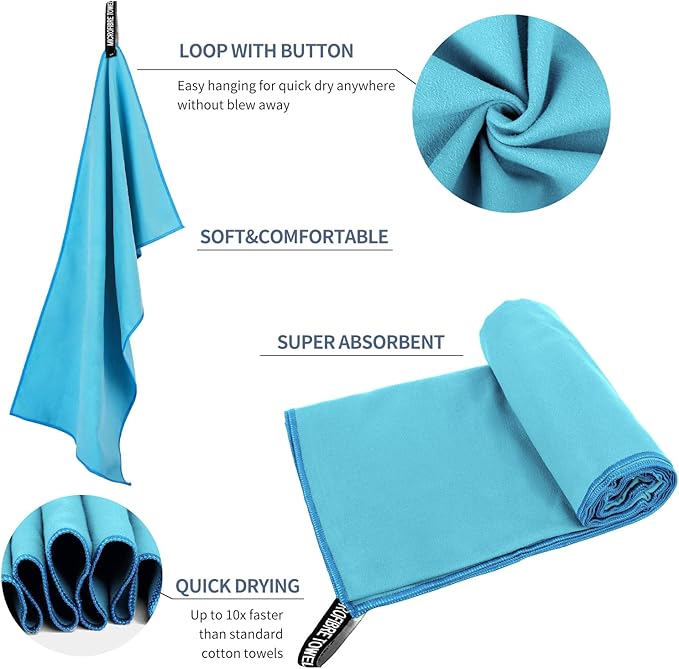 Microfiber Travel Towel, Soft Lightweight Quick Dry Towel, Super Absorbent Compact Travel & Sports & Beach Towels for Camping, Backpack, Gym, Swimming, Yoga, Hiking (M:20"×40" -MarineBlue)