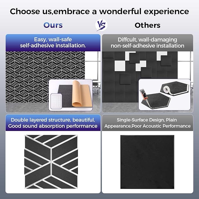 8 Pack 2-Layer Soundproof Wall Panels, 12 x 12 x 0.43 in Sound Proof Foam Panels for Walls, 1.1lb/ft³ High Density, Thicker 0.43 in, 3D Acoustic Panels,Artistic Noise Dampening Panels Black&White