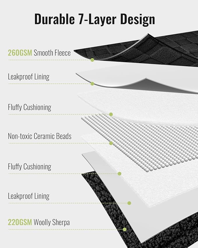 Uttermara Sherpa Fleece Weighted Blanket Full Size(15lbs, 48" x 72", Black), 3D Jacquard Checkered Warm Sherpa Heavy Blanket for Adults, Soft Fuzzy Weighted Blankets for Couch Bed Sofa