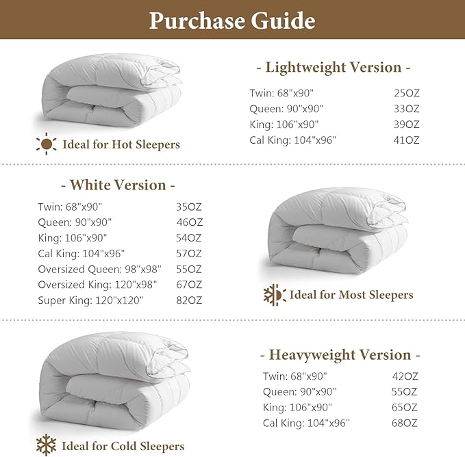 DWR Luxury Down Feather Fibers Comforter Full/Queen, Hotel-Style Fluffy Duvet Insert, Ultra-Soft Cotton Blend Fabric, High Fill Power 46oz Medium Weight for All Season(90x90, White)