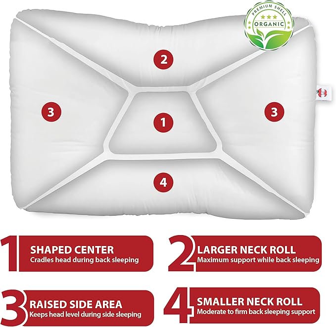 Core Products Tri-Core Natural Cervical Support Pillow for Neck Pain Organic Cotton Shell, Great Gift for Back and Side Sleepers, Full Size, Gentle/Medium Firmness
