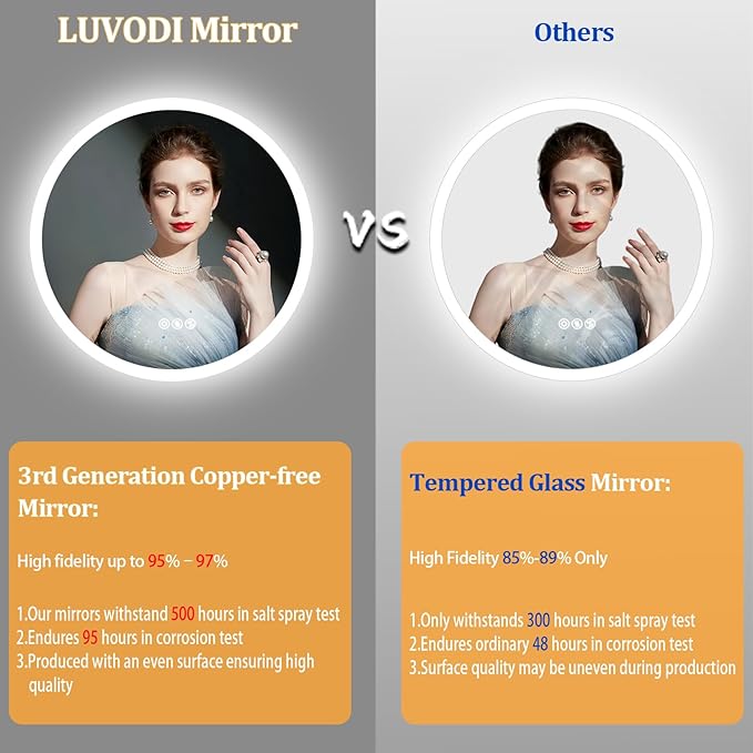 LUVODI Round LED Bathroom Mirror: 32” Circle Wall Mounted Large Lighted Makeup Mirror with 3 Color Bright Backlit - Smart Anti Fog Dimmable Vanity Mirror with Touch Switch for Restroom Toilet Hallway