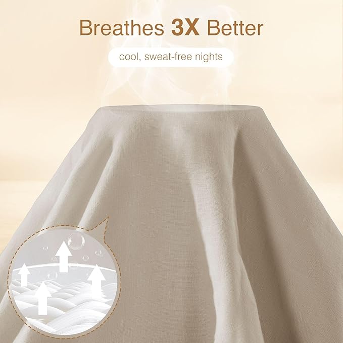 SONORO KATE 100% French Linen Duvet Cover, Soft Breathable for Hot Sleepers, Moisture Wicking & Durable Cover Set - Zipper Closure & 4 Corner Ties Duvet Covers 3 Piece (Linen,Cal King)