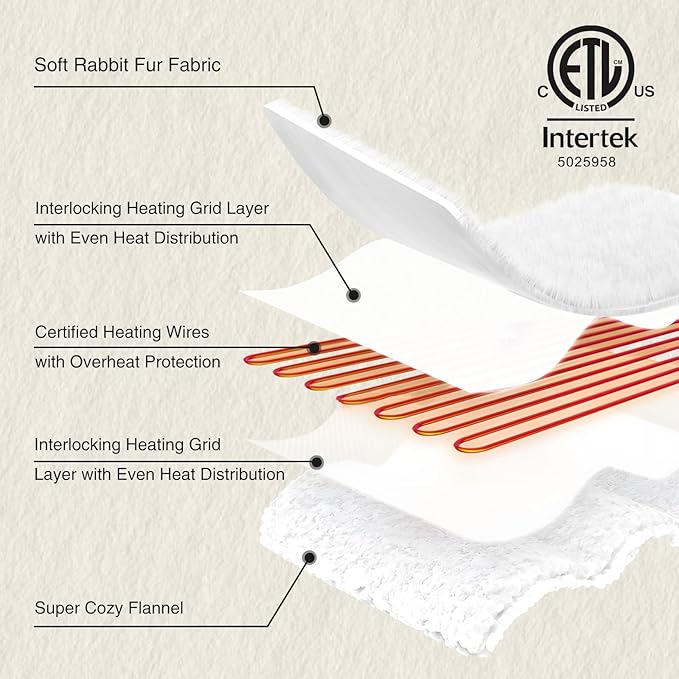 Faux Rabbit Fur Bubble Heated Blanket King Size White - Fluffy Thick King Size Electric Blanket with Dual Control, 6 Heating Levels & 10 Timer Settings, ETL Certified, Home Decor (100" x 90")