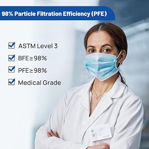 JMU Level 3 Disposable Face Mask 4-Ply for Adult, Medical Grade, ≥98% Filtration, Breathable & Comfortable, 50 Pack