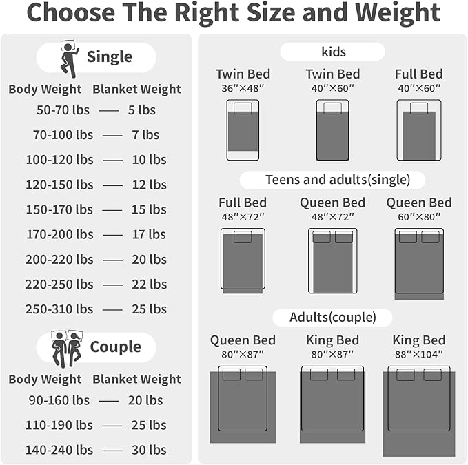 Weighted Blanket Queen Size (60"x80" 17lbs),Ultra Soft and Cozy Cooling Weighted Blanket Queen Size for Adult,Heavy Blanket with Machine Washable Soft Blanket, Stone Grey